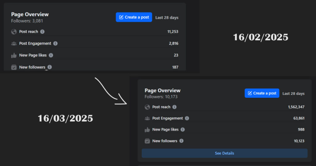 facebook - progress social media