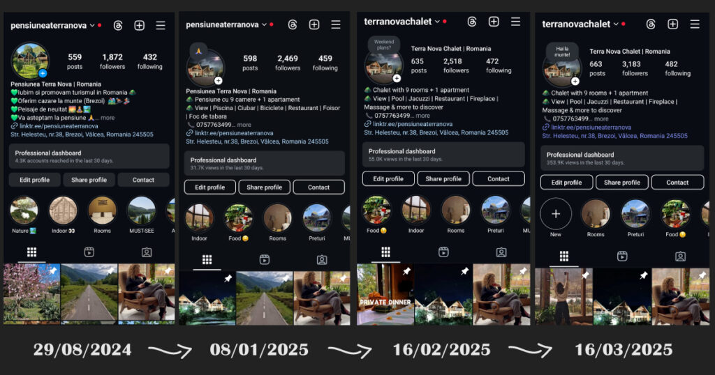 social media progress instagram